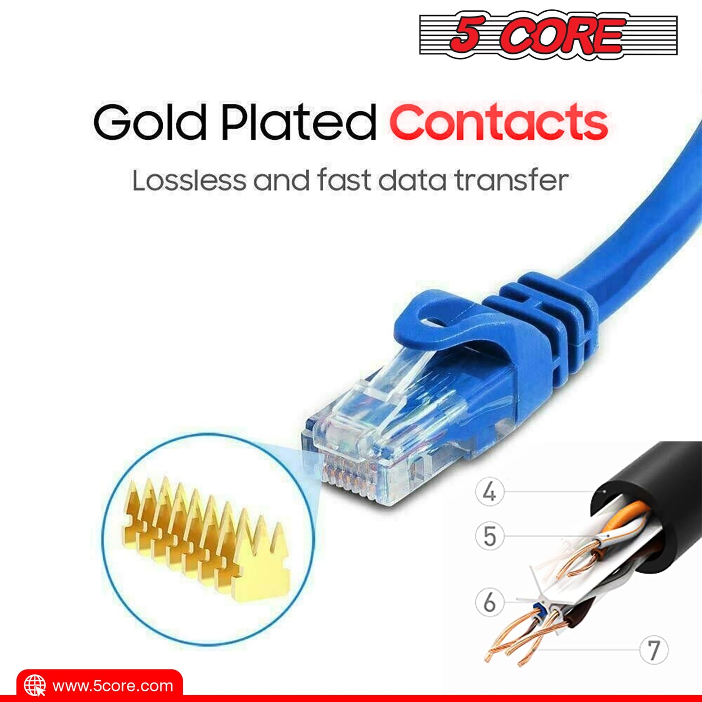 5Core Cat 6 Ethernet Cable 20ft Long Computer Internet Cables WiFi RJ45 Cord
