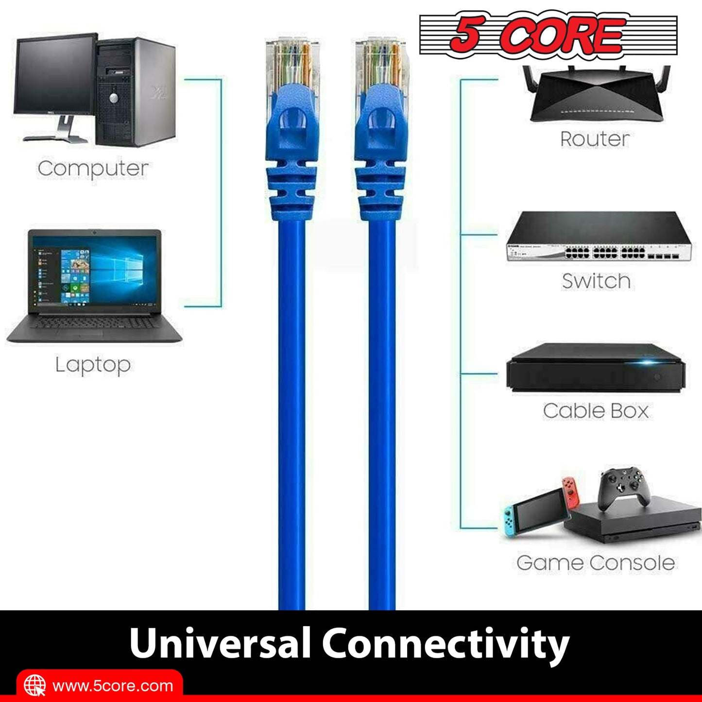 5Core Cat 6 Ethernet Cable 20ft Long Computer Internet Cables WiFi RJ45 Cord